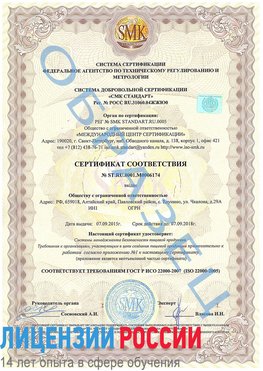 Образец сертификата соответствия Микунь Сертификат ISO 22000